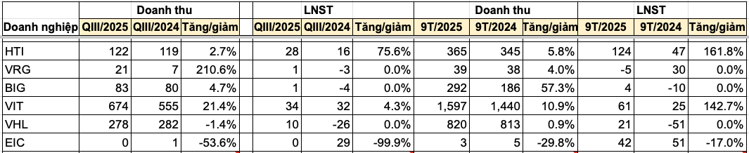 Screenshot 2025-10-14 at 17.02.31