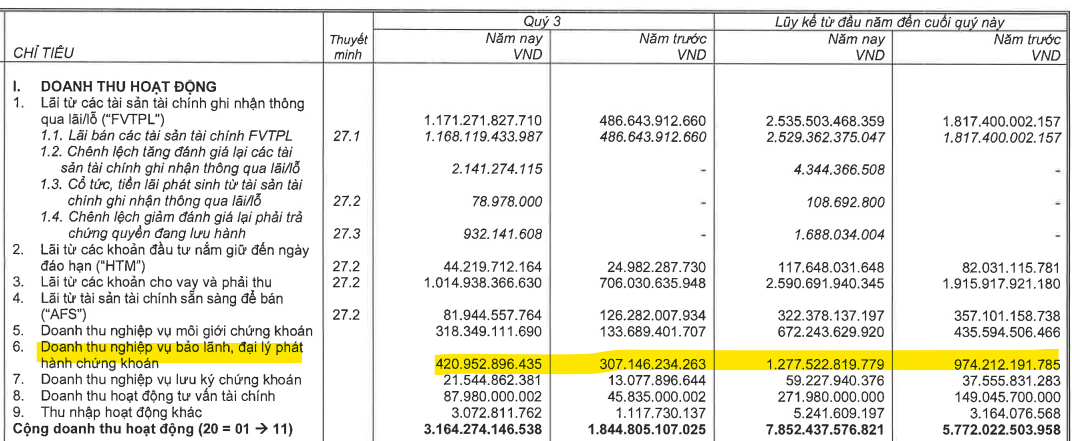 Ảnh chụp màn hình 2025-10-14 090934