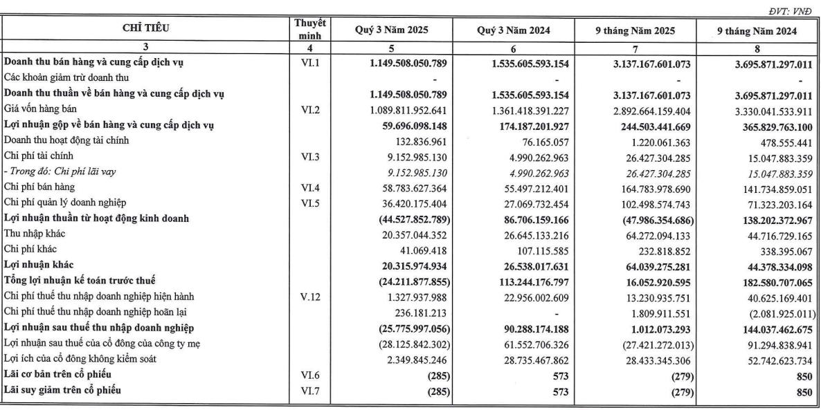 Ảnh chụp màn hình 2025-10-15 101305