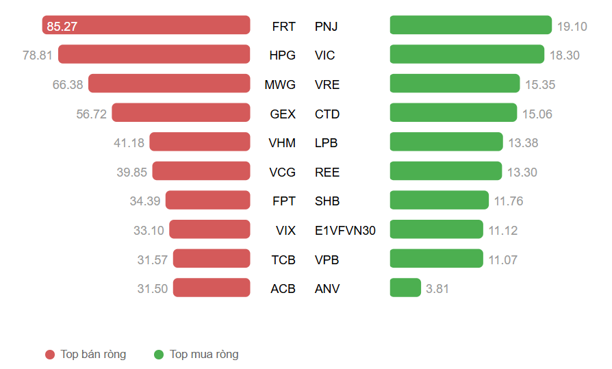 Ảnh chụp màn hình 2025-10-15 091027