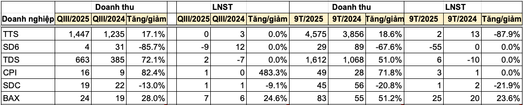 Screenshot 2025-10-16 at 23.04.39