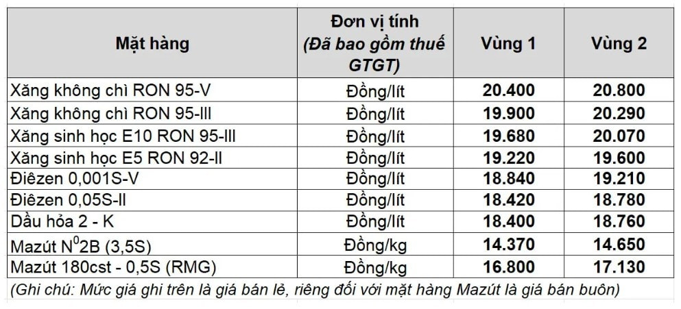 Screenshot 2025-10-16 162041