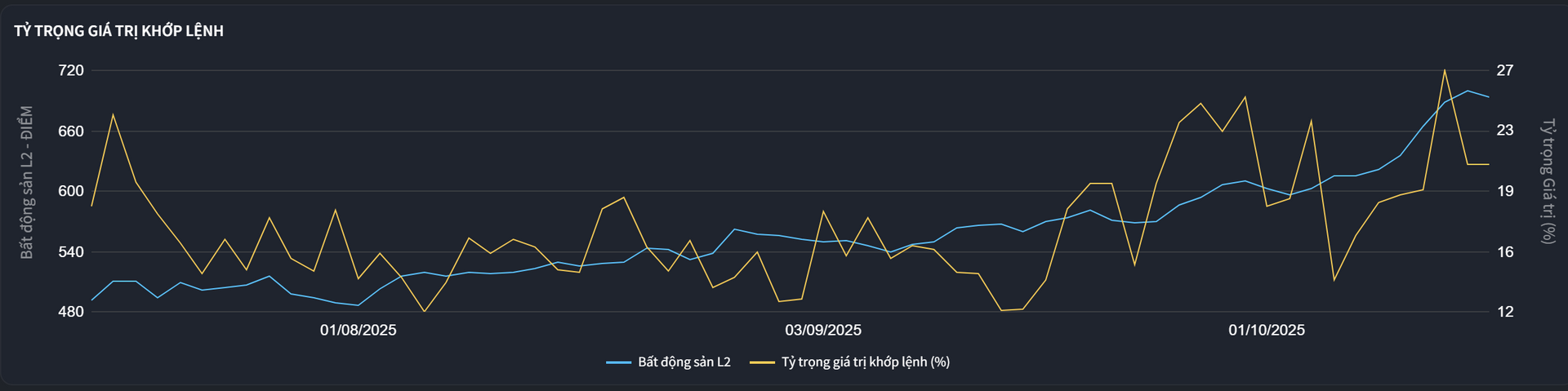 Screenshot 2025-10-16 105127