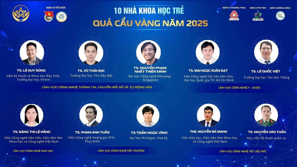 Công bố 10 nhà khoa học trẻ đoạt giải Quả cầu Vàng 2025 - ảnh 1