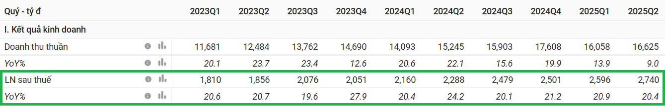 Ảnh chụp màn hình 2025-10-16 094942