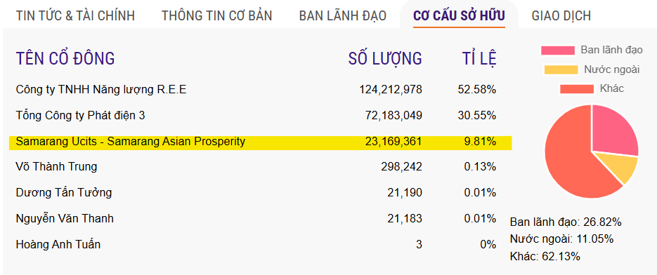 Ảnh chụp màn hình 2025-10-17 151633