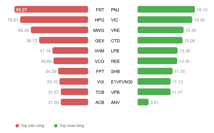Ảnh chụp màn hình 2025-10-17 094239