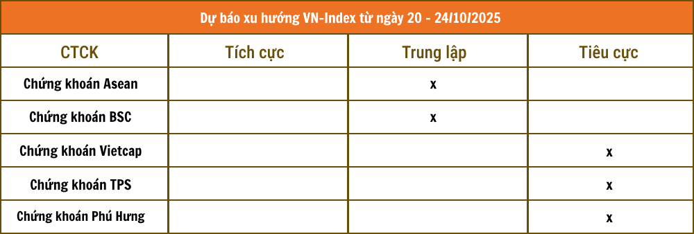 nhandinhthitruong.png