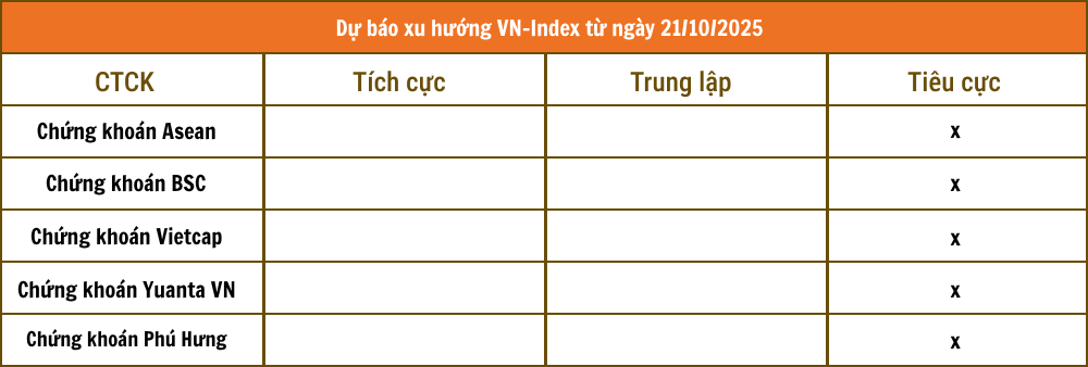 nhandinhthitruong.png