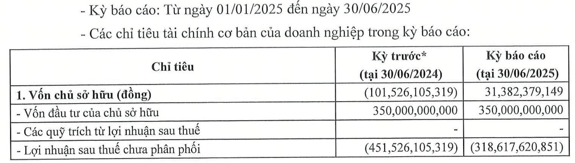 Screen Shot 2025-10-20 at 15.07.31