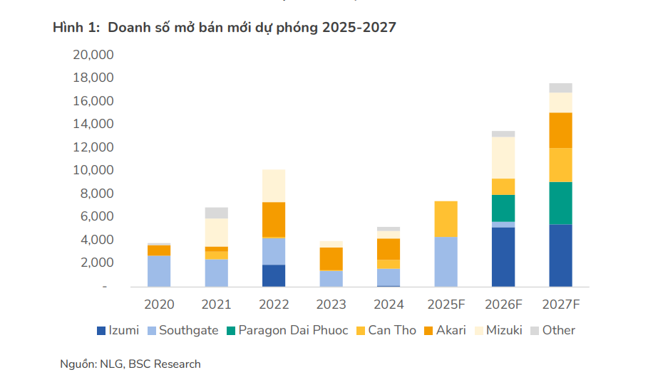 Screenshot 2025-10-20 205158