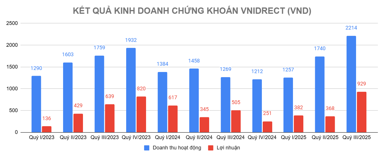 Screenshot 2025-10-21 144856