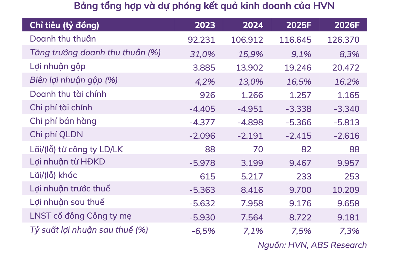 anh-man-hinh-2025-10-21-luc-23.50.01.png