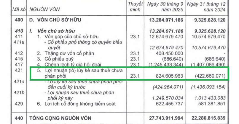 Ảnh chụp màn hình 2025-10-22 093807