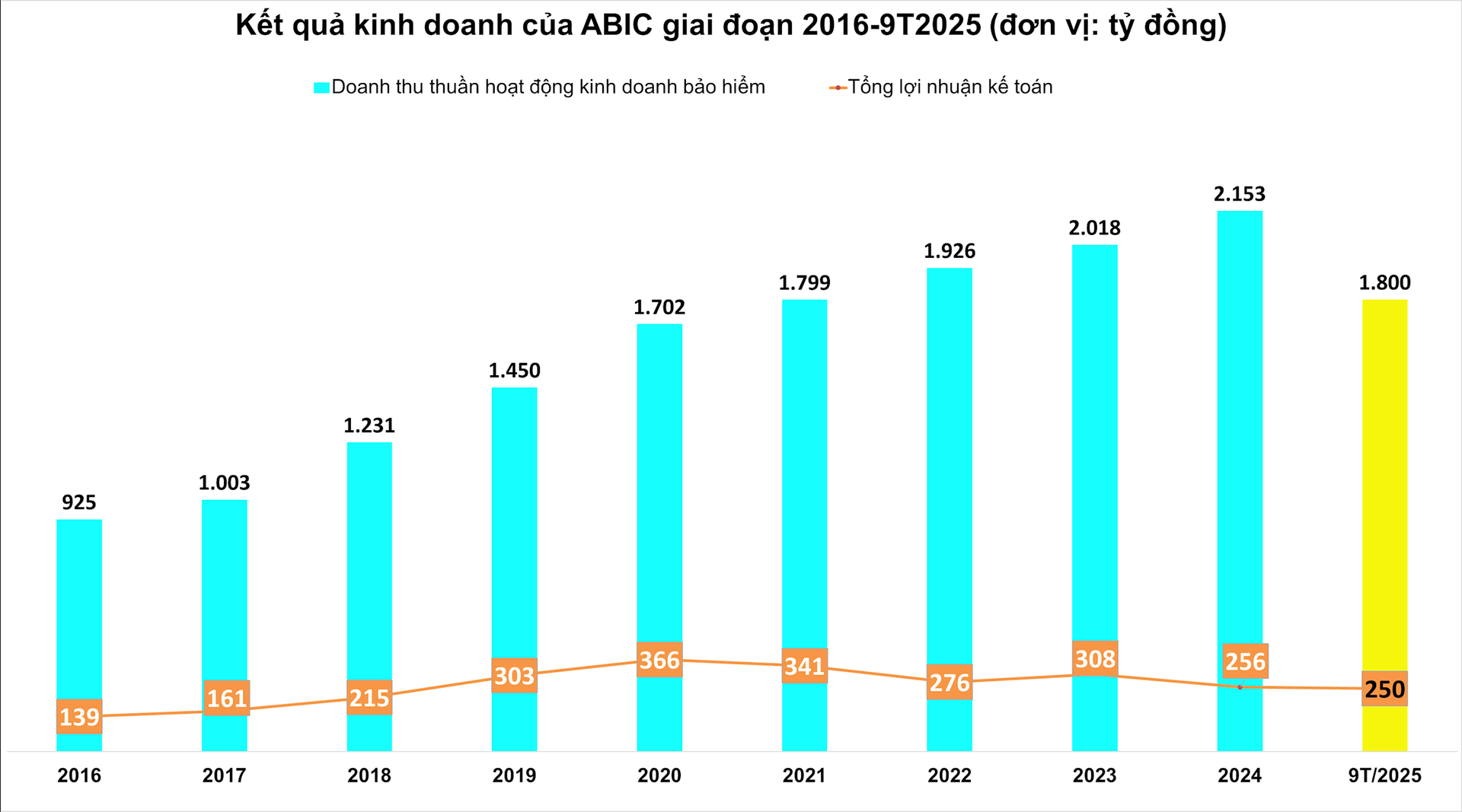 abc(1).png