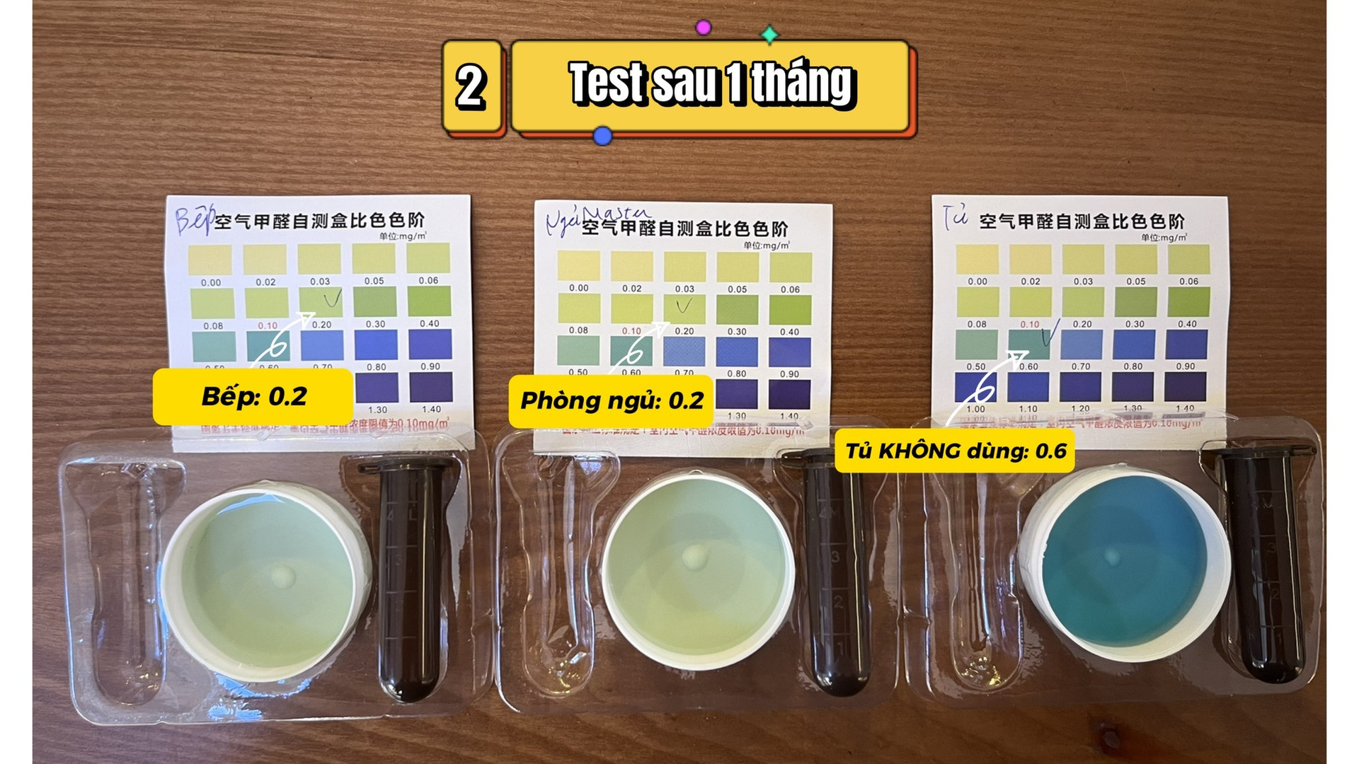 Bí quyết khử mùi formaldehyde trong nhà mới: Kinh nghiệm thực tế từ một cặp vợ chồng trẻ- Ảnh 3. Bí quyết khử mùi formaldehyde trong nhà mới: Kinh nghiệm thực tế từ một cặp vợ chồng trẻ- Ảnh 3.