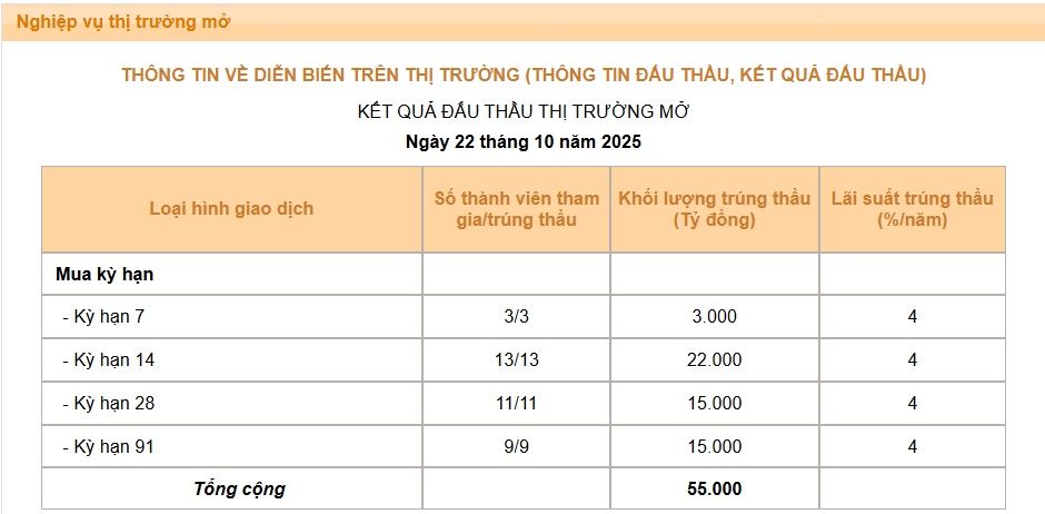 Ảnh chụp màn hình 2025-10-23 101912