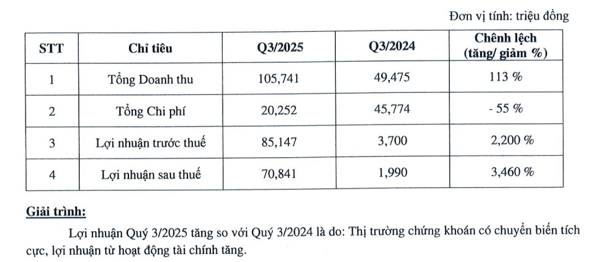 Screenshot 2025-10-23 at 15.24.17