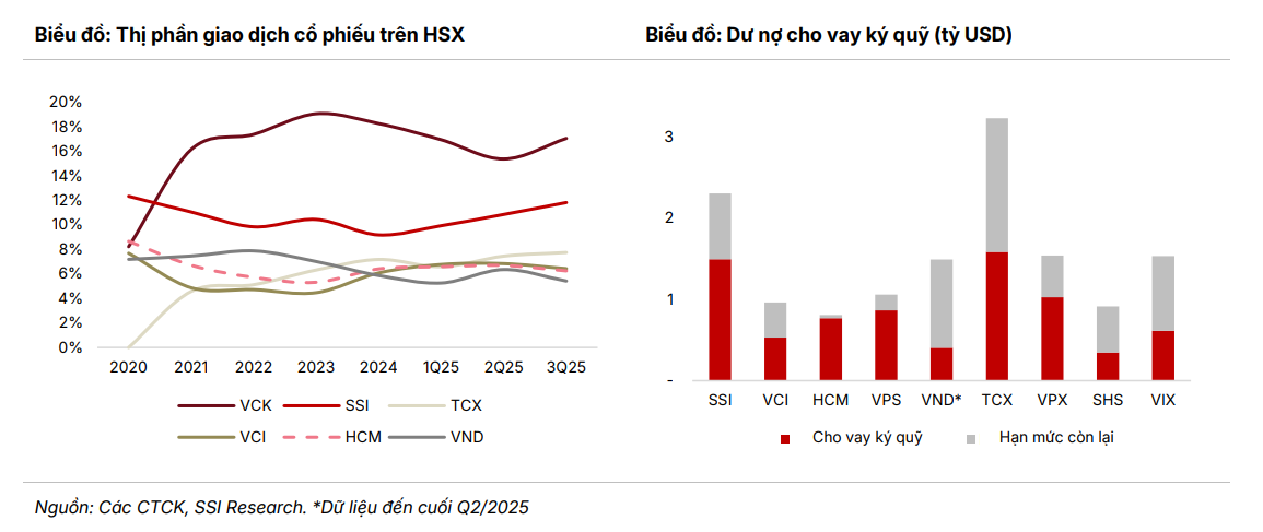 Screenshot 2025-10-23 093700