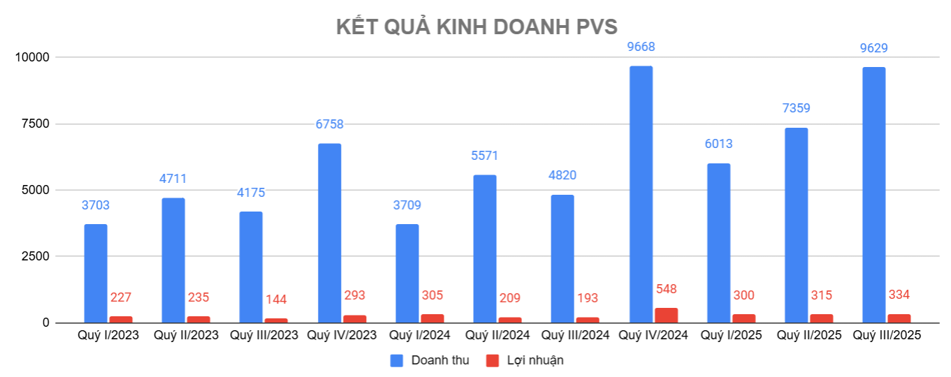 Screenshot 2025-10-23 163210