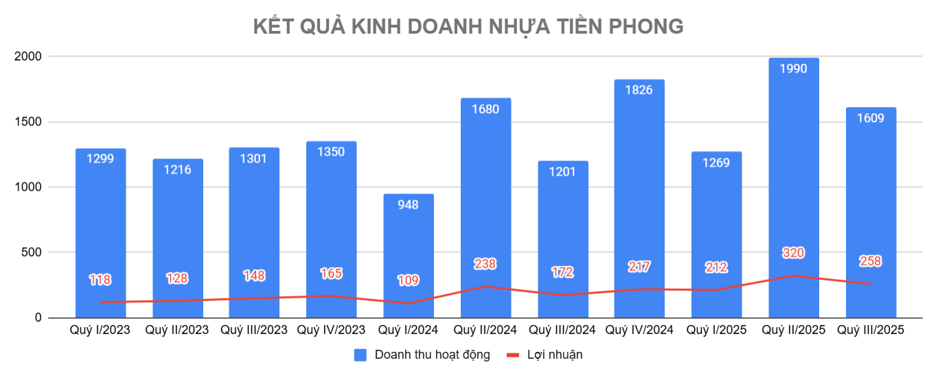 Screenshot 2025-10-24 102638