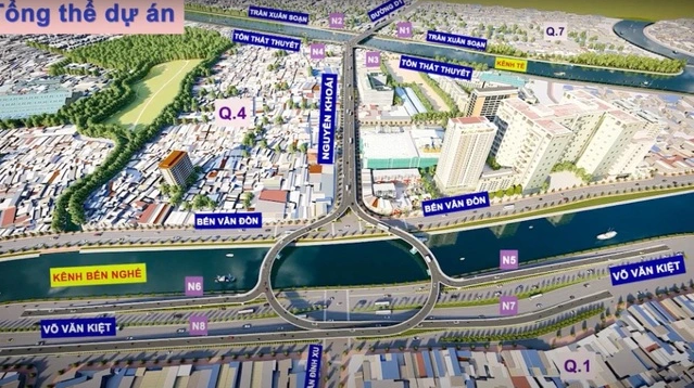 Chỉ vài tuần nữa, thành phố giàu nhất Việt Nam sẽ khởi công cầu đường nghìn tỷ giải cứu ùn tắc phía Nam- Ảnh 2.