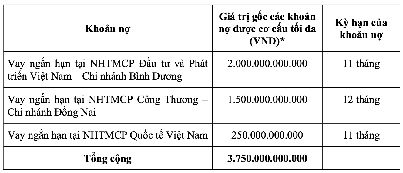 Screenshot 2025-10-26 at 10.00.14