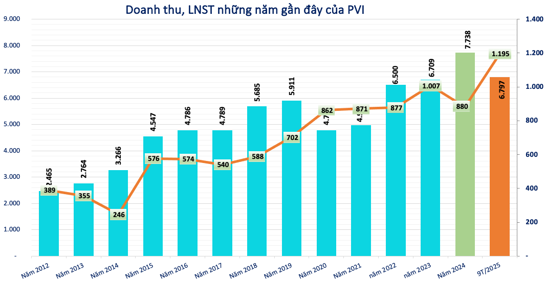 Screenshot 2025-10-25 at 22.12.30