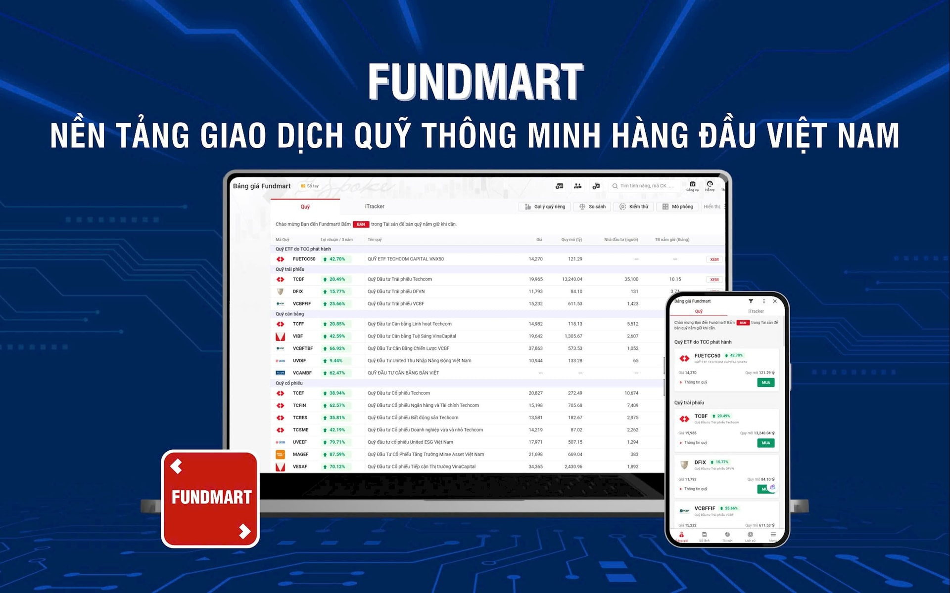 Fundmart 'đón đầu' làn sóng 5 triệu người Việt Nam đầu tư chứng chỉ quỹ Fundmart 'đón đầu' làn sóng 5 triệu người Việt Nam đầu tư chứng chỉ quỹ