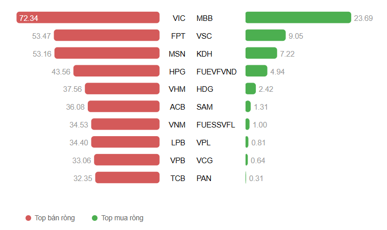Ảnh chụp màn hình 2025-10-27 221441