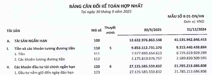 Động thái gây chấn động: FPT sa thải hàng trăm nhân sự giữa bối cảnh thị trường biến động