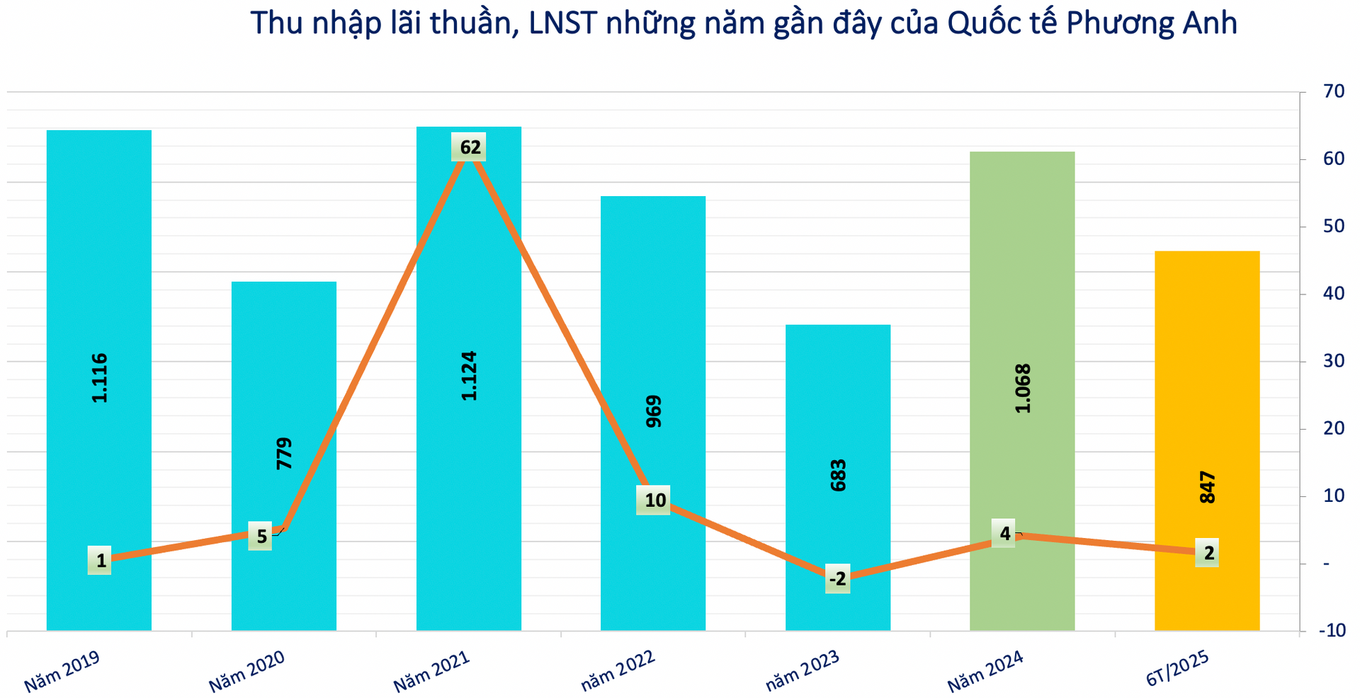 Screen Shot 2025-10-27 at 15.20.05