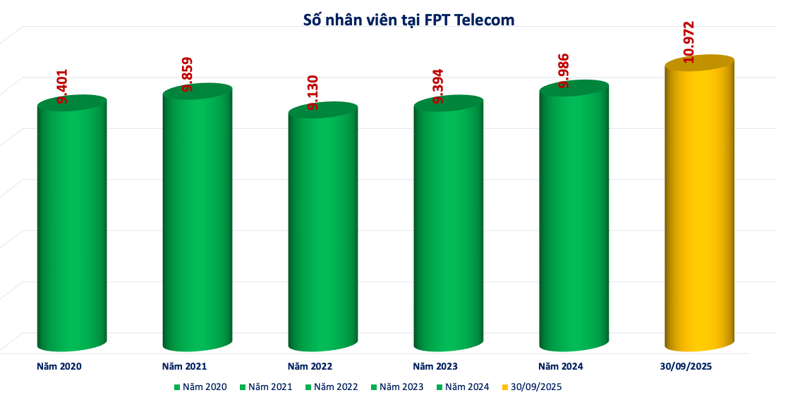 Screenshot 2025-10-28 at 19.15.33