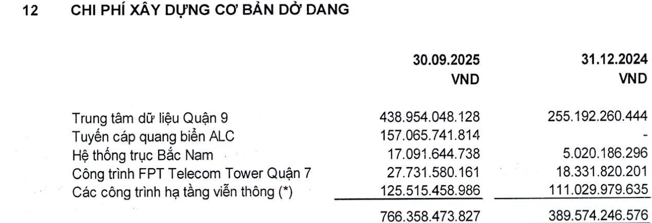 Screenshot 2025-10-28 at 18.52.50