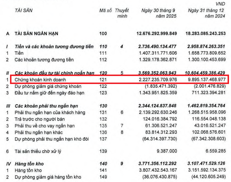Ảnh chụp màn hình 2025-10-28 095827