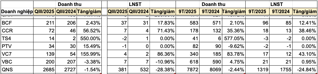 Screenshot 2025-10-28 at 10.36.52