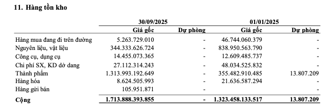 Screenshot 2025-10-28 at 12.11.32