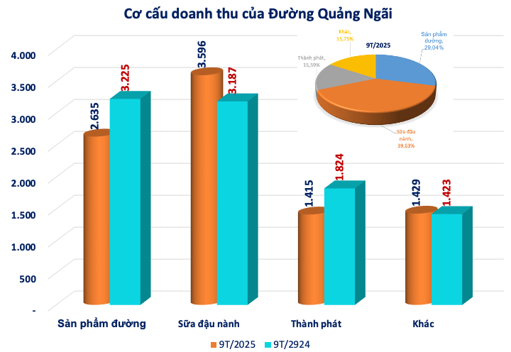 Screenshot 2025-10-28 at 11.36.33