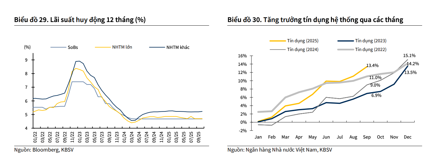 Screenshot 2025-10-28 at 11.49.17