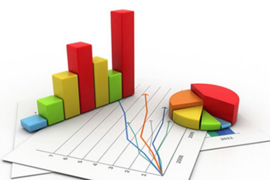 Cập nhật BCTC quý III/2025: Thêm doanh nghiệp lãi lớn gần 2.600 tỷ Cập nhật BCTC quý III/2025: Thêm doanh nghiệp lãi lớn gần 2.600 tỷ