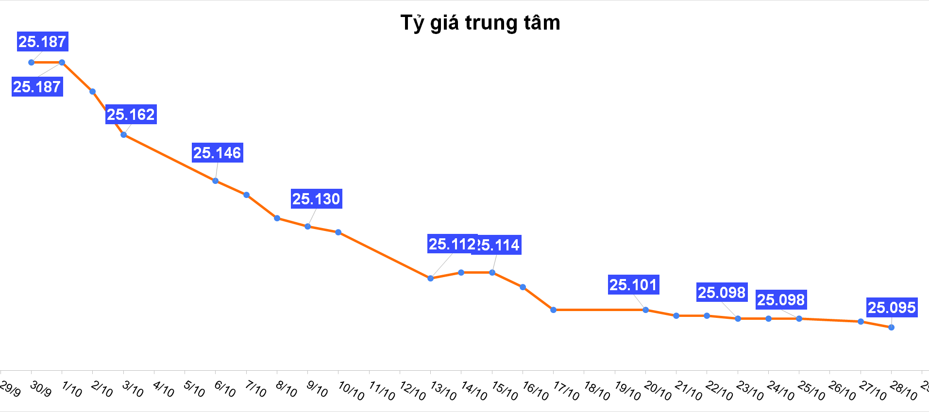 tygia28.png