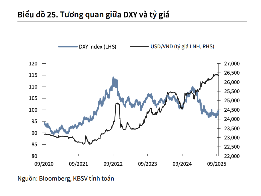 Screenshot 2025-10-28 at 16.04.50