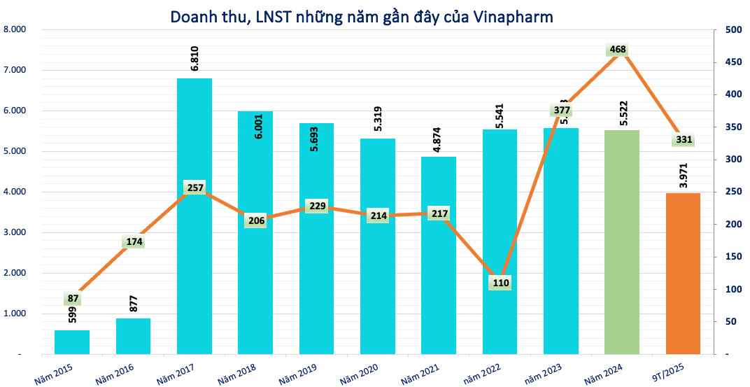 Screenshot 2025-10-29 at 08.02.00