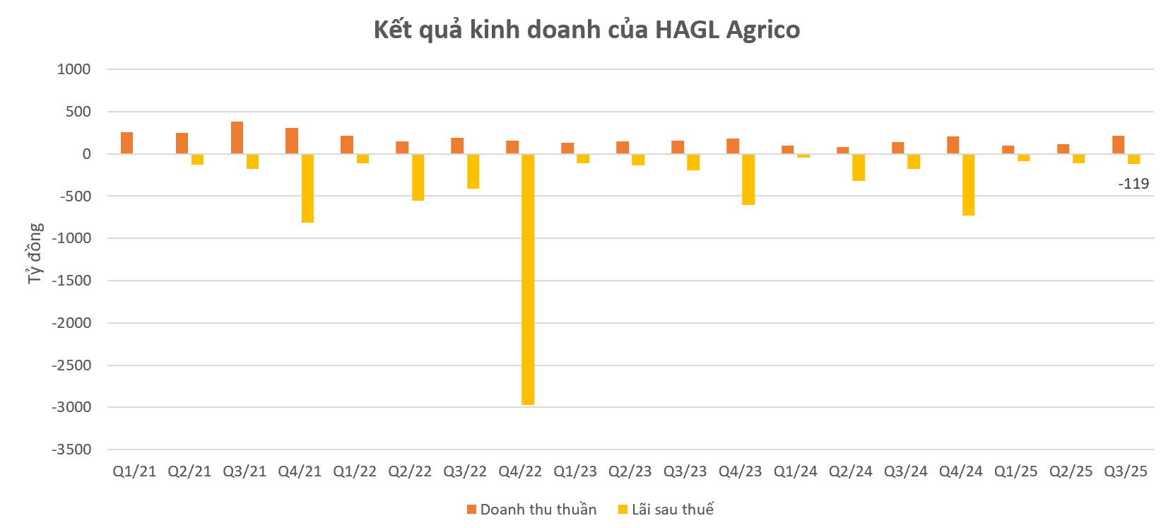 Screenshot 2025-10-29 155939