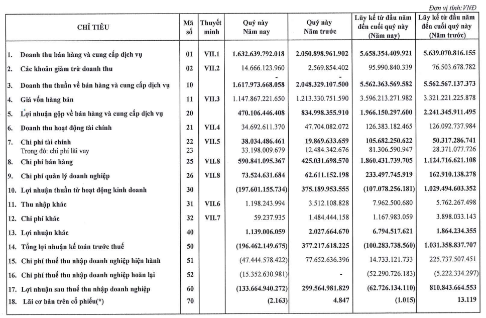 Ảnh chụp màn hình 2025-10-29 141549