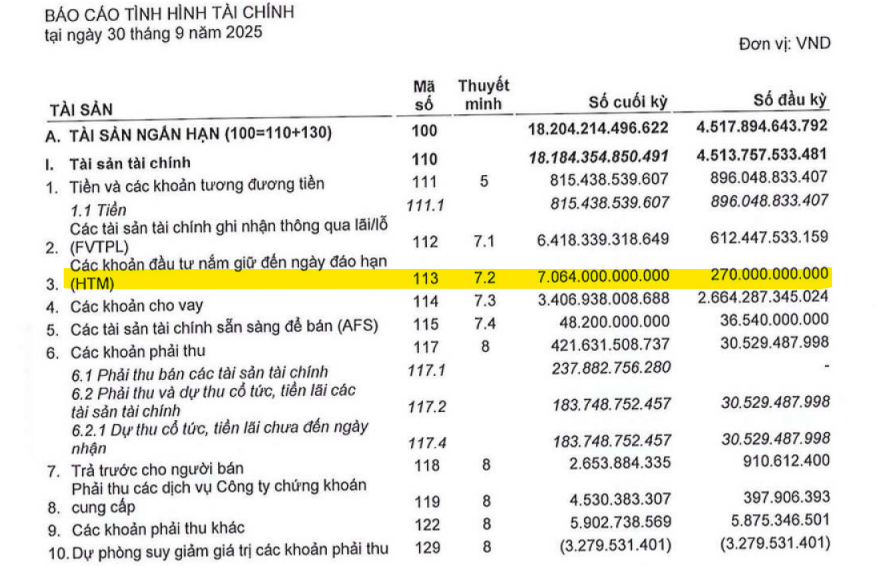 Ảnh chụp màn hình 2025-10-29 102124