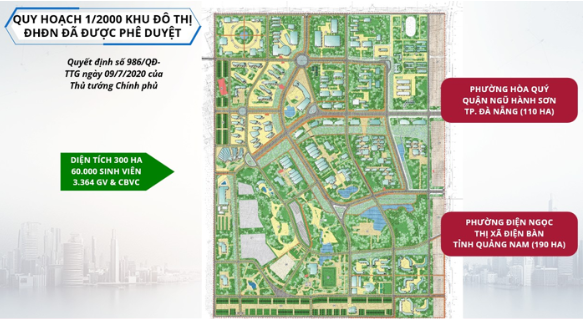 Thành phố đáng sống nhất Việt Nam sắp có khu đô thị đại học gần 600ha, vốn đầu tư 21.000 tỷ- Ảnh 2. Thành phố đáng sống nhất Việt Nam sắp có khu đô thị đại học gần 600ha, vốn đầu tư 21.000 tỷ- Ảnh 2.