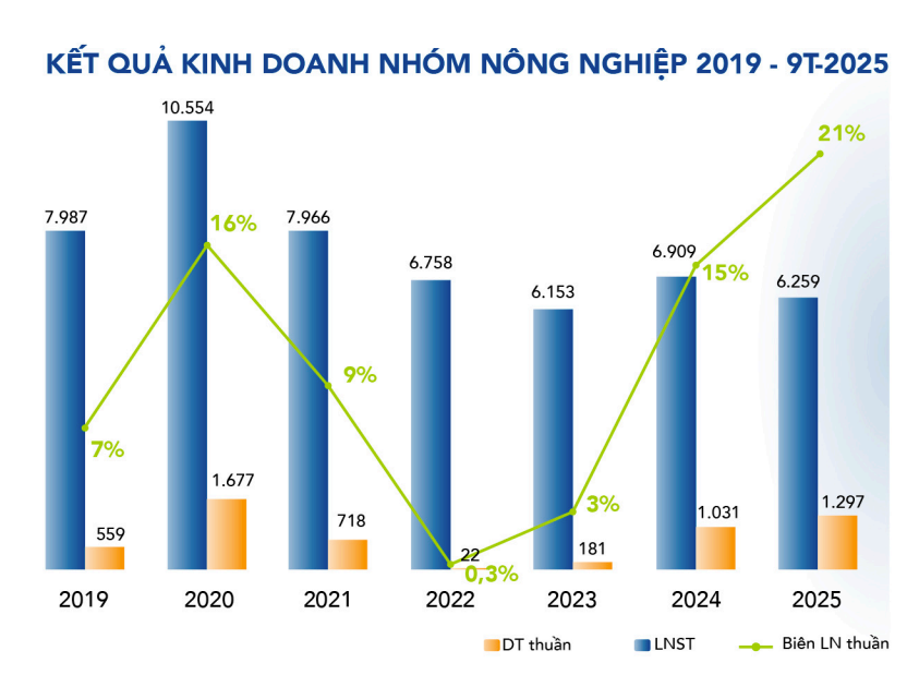 Screenshot 2025-10-30 105218