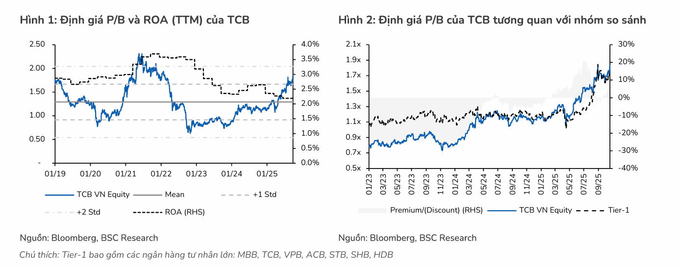 Ảnh chụp màn hình 2025-10-30 185213