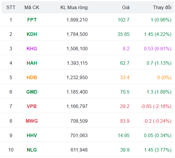 Ảnh chụp màn hình 2025-10-30 150814